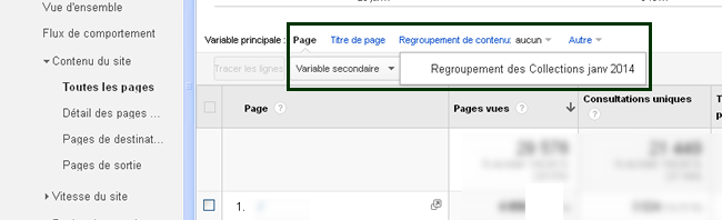 regroupement de contenus Google Analytics